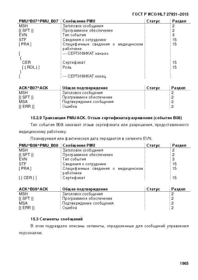 ГОСТ Р ИСО/HL 7 27931-2015, страница 1972
